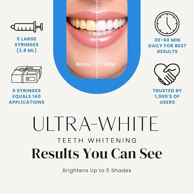 22% Teeth Whitening Gel: 5 Large Syringes for Beautiful Smile, Whitening Gel for Dental Trays - White Results with Ultra White Whitening Gel, 5 Tubes, 3.8 ml Each, Total 140 Applications.