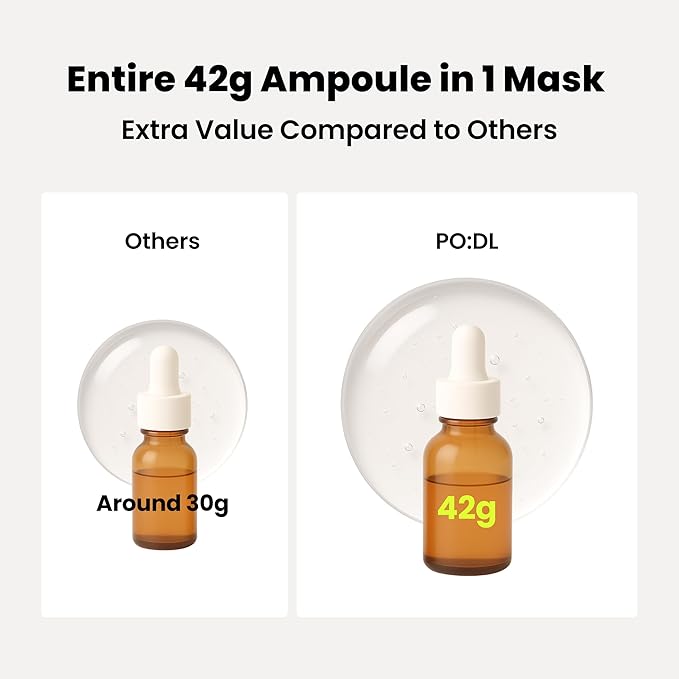 PO:DL Hyaluronic Hydrogel Mask with Collagen Niacinamide | Elasticity Wrinkle Improvement Pore Care Glow Skin| Overnight Soothing Deep Hydration Spa Facial Mask | Korean Skin Care 1.48oz x 4ea
