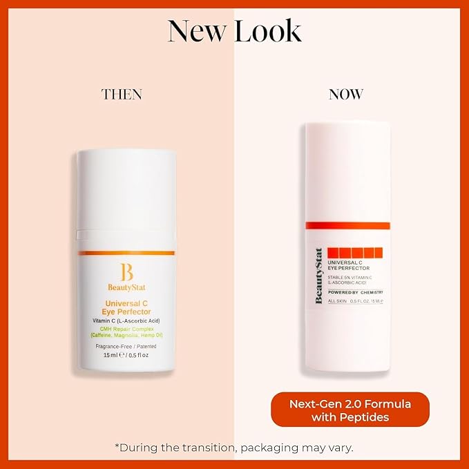 BeautyStat Universal C Eye Perfector Cream - Hydrate, Firm & Lift with Vitamin C, Hyaluronic Acid & Green Tea Extract, Fragrance-Free for Dark Circles & Puffiness Reduction (Duo, 30 ml)