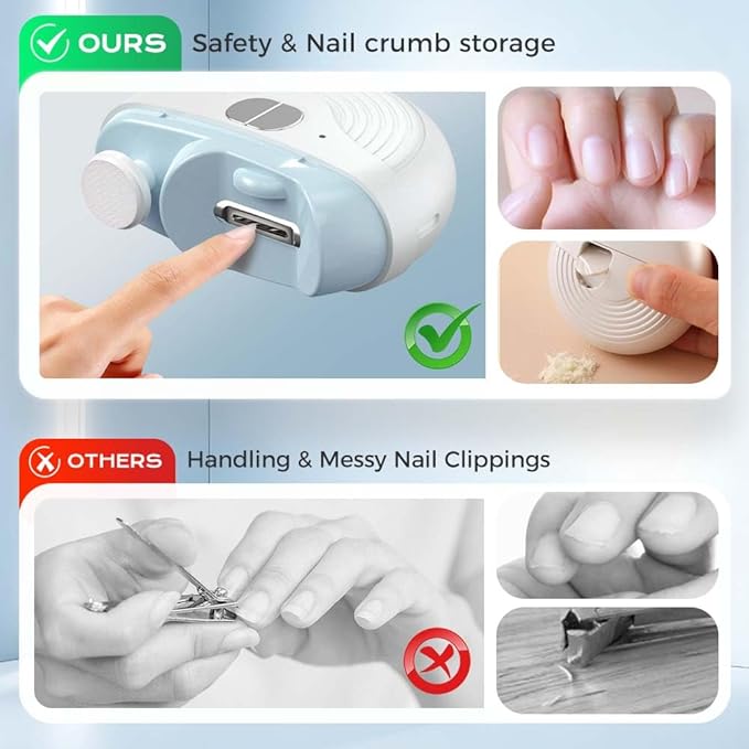 Electric Smart Nail Clippers for Adults Seniors Kids, 3 Speeds Automatic Nails Trimmer with Polisher, Light, Clip Storage, Rechargeable Nails Clippers for Fingernails Toenails