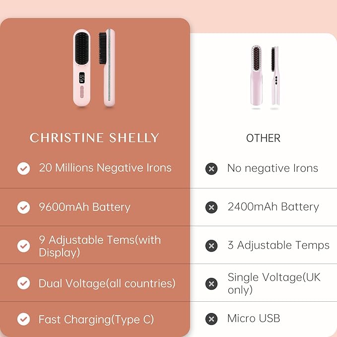 Cordless Hair Straightener Brush, Go Brush Pro, Portable Crystal Diamond Bling Mini Straightening Brush for Travel, Negative Ion Hot Comb with 9 Temps, Anti-Scald Ceramic, Fast Charging for Women