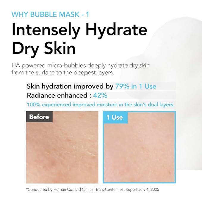 MENOKIN 30 Seconds Quick Bubble Mask [MOIST] - [Hyaluronic Acid] in Micro-bubbles, 8 Types for 96% Moisture Improvement, Deep Hydration, Niacinamide, Korean Skin Care Essential, 70 Uses, 3.21 fl.oz