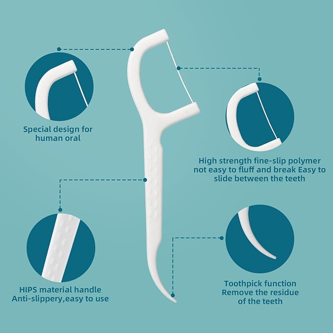 Adult Floss Stick, Floss Picks, 100 pcs per Bag, Comes with a Carrying case for 10 flossing Sticks, The Threads are Made of Special Material for Dental Floss，2 Bags = 200 pcs.
