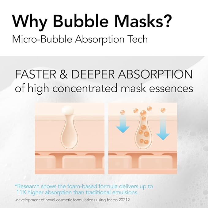 MENOKIN 30 Seconds Quick Bubble Mask [MOIST] - [Hyaluronic Acid] in Micro-bubbles, 8 Types for 96% Moisture Improvement, Deep Hydration, Niacinamide, Korean Skin Care Essential, 50 Uses, 2.36 fl.oz