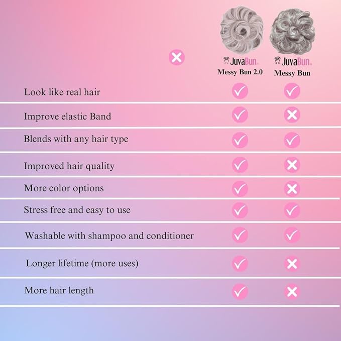 Juvabun Messy Bun 2.0 Platinum Blonde Messy Bun Hair Extension Natural Finish Hair Bun Scrunchie for Women Styling