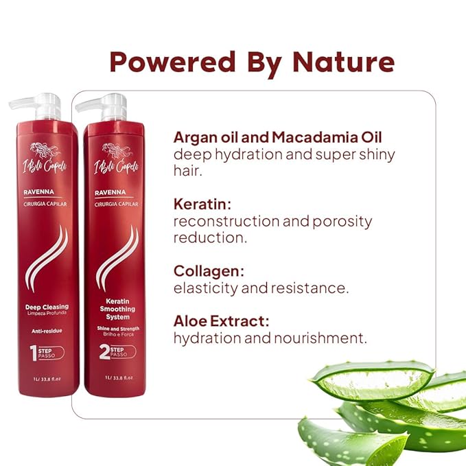Ravenna Cirugia Capillar Kit - Shampoo + Hair Surgery System (1 Kg/35.2 fl oz) Formaldehyde-Free + Hair Mask for Damaged Hair (1,5 Kg/52.9 fl oz) - Straightening & Moisture for All Hair Types (3 Pack)