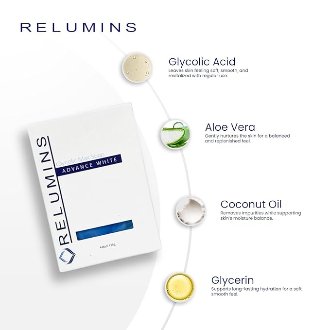 Relumins Glycolic Acid Soap Bar with Aloe and Salicylic Acid – Gentle Exfoliating AHA Soap for Smoother, Hydrated, and Revitalized Skin on Christmas – Professional Spa Formula, 135g x 3 Bars