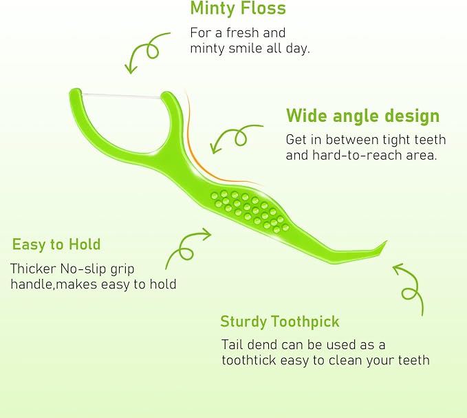 Dental Flossers 150 Count Each Individually Wrapped, Fresh Mint Professional Tooth Picks Flossers for Adults Provide a Deep Cleaning with Portable Case