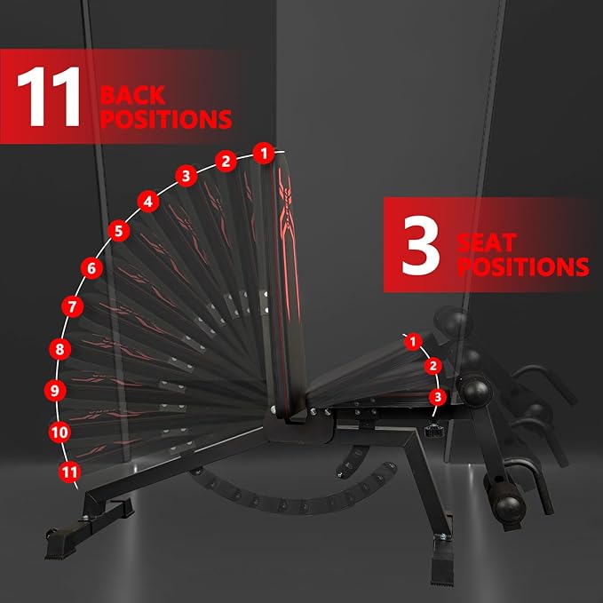 Adjustable Weight Bench 880LB Heavy