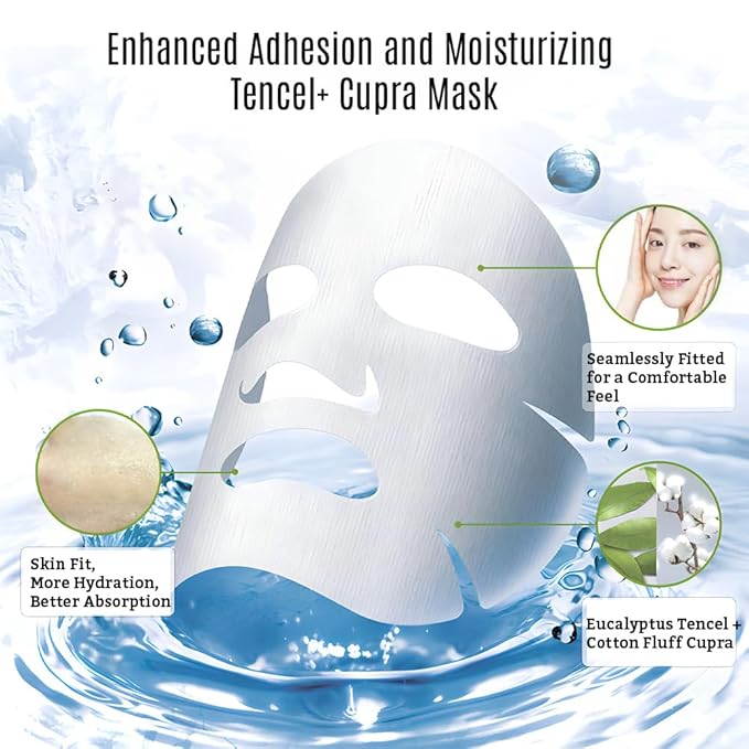 Leaders Mediu Amino Pore-Tight Facial Sheet Mask | Amino Acid Complex, Tea Tree Oil, Zinc PCA for Acne-Prone, Oily Skin, Minimizes Pores, Matte Finish (5 Sheets)
