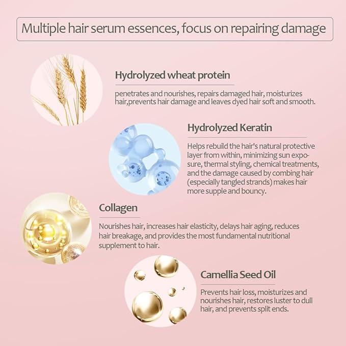 Bremod Performance Argan Oil & Keratin Hair Mask Hydrating Deep Conditioner for Dry, Damaged, Frizzy & Rebonded Hair Anti-Fall, Strengthening, Moisturizing 16.9 Fl Oz