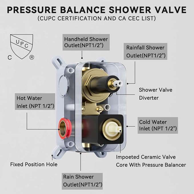 Shower Faucet Set, 12" Rain Shower System with Handheld and Ceiling Mount 6" Rainfall Shower Head, Can Use 2 Modes Together for Two People, 3 Way Shower Valve with 5 Diverter Complete, Matte Black