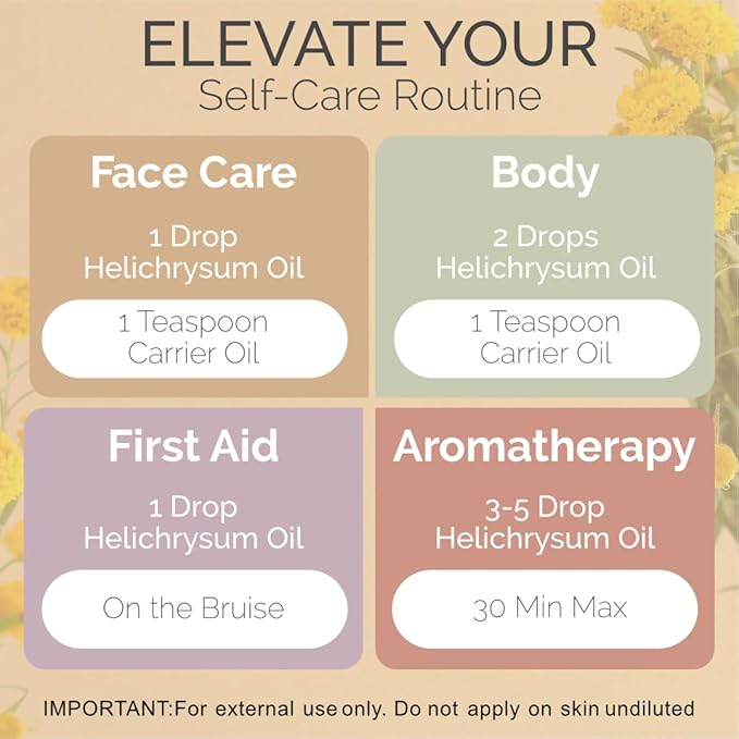 Essential Oils (Helichrysum)