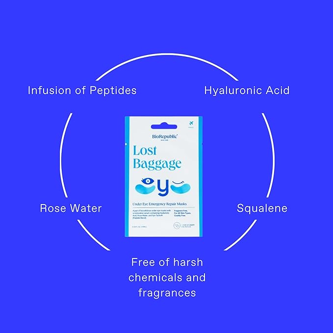 Biorepublic lost baggage under eye