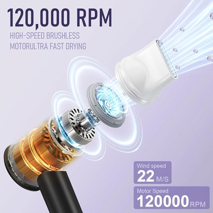 Professional High Speed Ionic Hair Dryer | 130000RPM Blow Dryer for Women | 120M Negative Ions | Low Noise Mini Lightweight Dryer with Magnetic Attachments Fast Drying All Hair Types