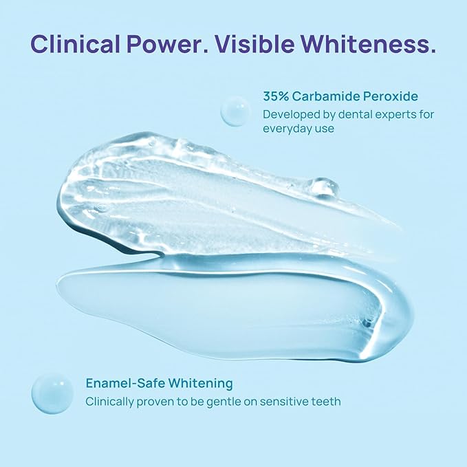 WhiteBite Pro Teeth Whitening Pens for Sensitive Teeth (8 Pens) – 35% Carbamide Peroxide Gel, Desensitizing Gel – Fast Whitening, Enamel-Safe, Travel-Friendly