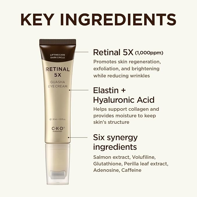 CKD Retinal 5X Gua Sha Eye Cream - Anti-Aging Eye Moisturizer for Wrinkles, Dark Circles & Puffiness – Firming & Hydrating Under Eye Treatment with Retinal & Collagen. Korean Skincare. 1.01 fl oz.