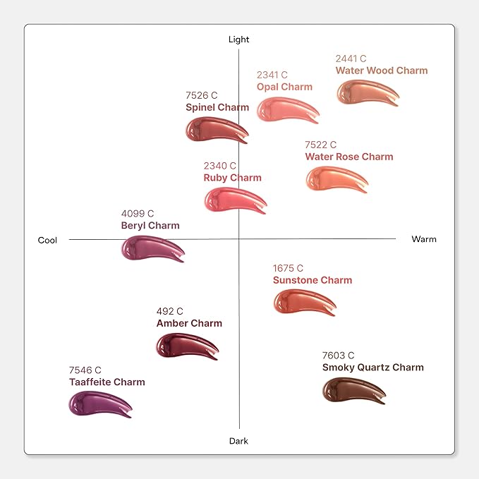 ENTROPY Makeup 2-in-1 Charm Shiny Glowy Lip & Cheek Gloss Tint Keychain, High Pigment Glossy Lip Color & Plumping Gloss, C3 Ruby Charm