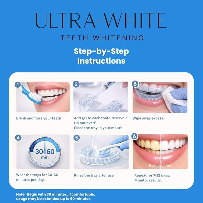 22% Teeth Whitening Gel: 5 Large Syringes for Beautiful Smile, Whitening Gel for Dental Trays - White Results with Ultra White Whitening Gel, 5 Tubes, 3.8 ml Each, Total 140 Applications.