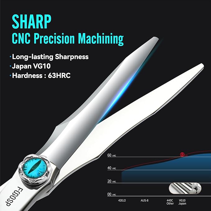 6" Professional Hair Scissors Set VG10 Japanese Stainless Steel Sharp Ergonomic Lightweight Regular Straight and Thinning Shears for Barbers and Salon Professionals