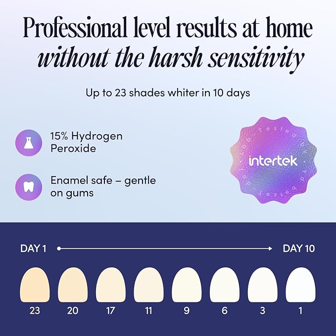 Teeth Whitening U-Wraps – 10 Treatments – 15% Hydrogen Peroxide, Enamel-Safe, No Harsh Sensitivity – Patented Strip Design with Aloe, Calendula & Peppermint – Fast, Even Whitening