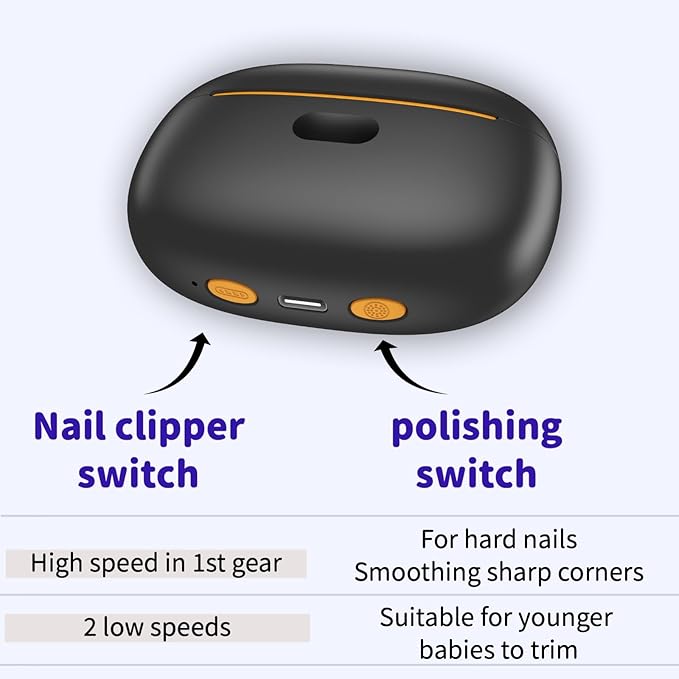 Smart Electric Nail Clipper,Nail File,2 Speeds Automatic Nail Trimmer with LED Light& Clip Storage,Rechargeable & Silent Designed Manicure Set for Kids, Adults, Seniors & Arthritis Patients(Black)