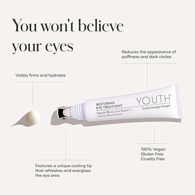 Shaklee - YOUTH - Restoring Eye Cream - Peptides, Hyaluronic Acid, Licorice & Muscadine Grape - Smooths Puffiness, Lines & Circles