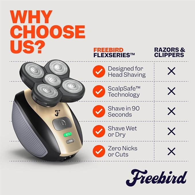Freebird FlexSeries Electric Head & Body Hair Shaver, Mens Cordless Rechargeable Wet & Dry Skull, Bald Head, Back, Groin Waterproof Razor (FlexSeries, Shaver Kit with One Blade Refill)