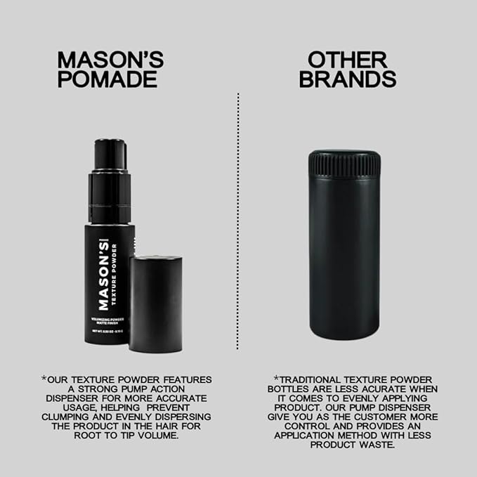 Mason's Non-Sticky Lightweight Strong-Hold Texture Powder for Men, (Citrus Scent, Matte, Finish) 0.30 Oz / 8.75 Gr
