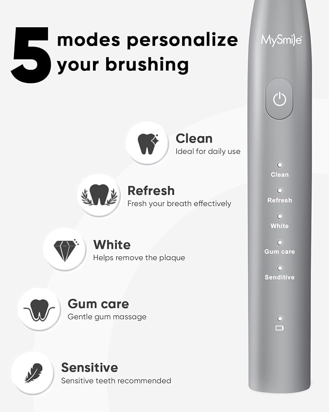 MySmile DY156 Electric Toothbrush for Adults, Rechargeable Sonic Battery Toothbrush Portable with 3 Brush Heads, 2 Mins 5 Modes Smart Timer, 45000VPM, One Charge for 60 Days – Gray