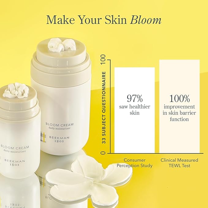 Beekman 1802 Bloom Cream Goat Milk Face Moisturizer, 15mL - Lightweight, Gentle, Deeply Hydrating & Nourishes Skin Barrier - All Skin Types - Cruelty Free - Packaging May Vary