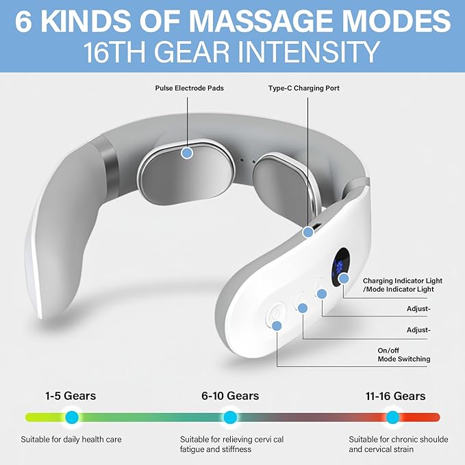 AiRunTech Neck Massager for Pain Relief Deep Tissue, Portable Electric Neck Massager with Heat for Painful Shoulder, Relaxing Gifts for Men Women