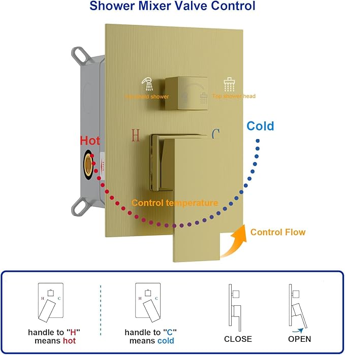 Dcolora 16 In. Rainfall Shower System with Handheld, Gold Shower Faucet Set for Bathroom, Brass Valve, 304 Stainless Steel, Anti-Scald cUPC Certified (Brushed Gold, 16 Inch)