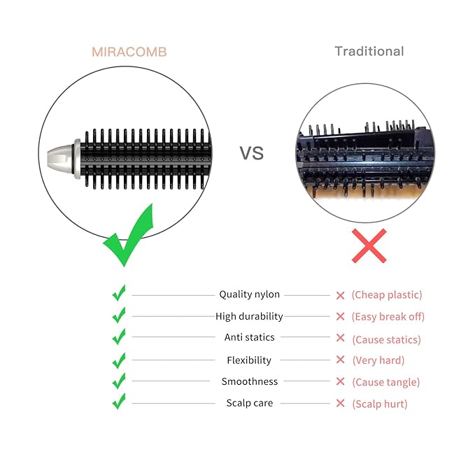 MIRACOMB Hair Curler Straightening Brush Ceramic Tourmaline Cool Touch PRO Multi Styler with 5 Heat Adjustments 1 Inch Barrel Auto Shut Off, Pearl White (Package May Vary)