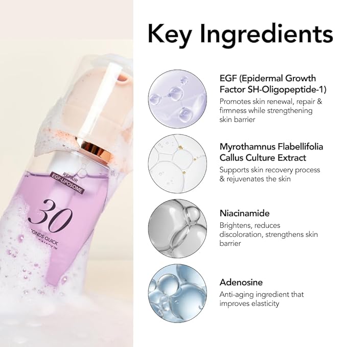 MENOKIN 30 Seconds Bubble Mask (2.36 fl.oz (70ml), Repair)
