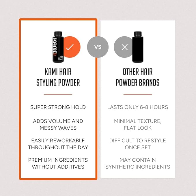Kami Hair Texture Powder for Men - Strong Hold & Volume Powder - Texturizing Hair Product for Men’s Styling, Matte Finish, All-Day Hold for Thick Hair