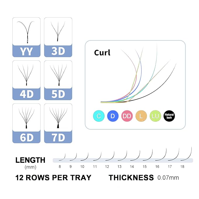 DeceMars 5D U Shaped Eyelash Extensions Easy Fan Russian Volume Crisscross Eyelashes W Lashes Natural Soft Handwoven False Eye Lashes Mesh Wispy Clusters (Matte Black-0.07mm-D, 14mm)