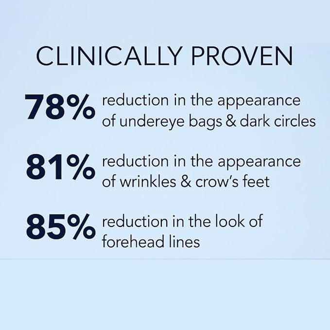 Instant Firming Eye Serum - Anti-Aging Formula for Under Bags and Wrinkles, Under Eye Cream, Wrinkle Filler, Visibly Improves for Bags Dark Circles Treatment for Puffines | 10ml