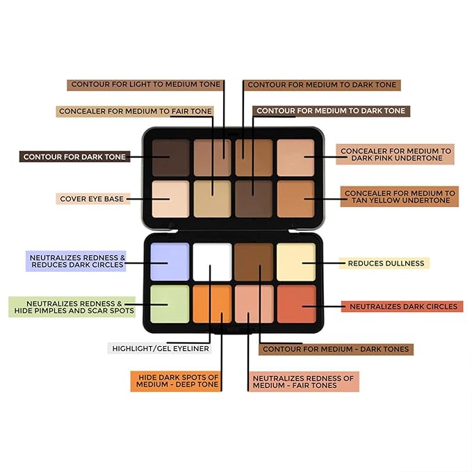 Color Correcting Concealer Palette, Contouring Foundation Creamy Contour Cruelty Free