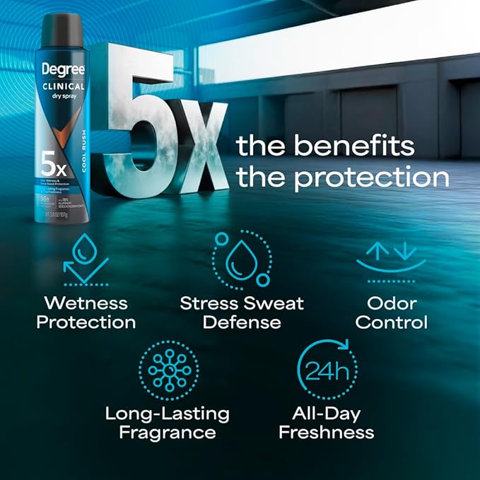 Degree Anti-Perspirant Aerosol Cool Rush for 96 Hour sweat and odor protection 5X protection 3.8 oz
