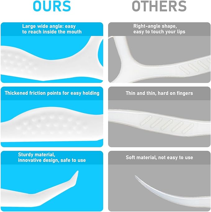 Dental Floss Picks 200 Count, Travel Floss Picks Extra Strong flosser Professional Tooth Picks flossers for Adults with Portable Case, Toothpicks Floss Sticks for Teeth Cleaning and Oral Care