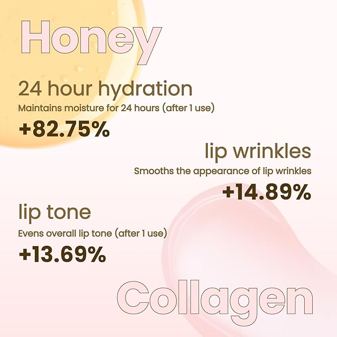 beenuvo Honey & Collagen Lip Butter, Hydrating Lip Treatment, Overnight Lip Mask, Moisturizing Lip Balm with Jojoba Oil & Squalane, Lip Care, Korean Skin Care (0.45 oz)