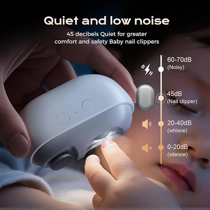 Electric Toenail Clippers for Seniors - Automatic Nail Trimmer with LED Light, 3-in-1 Rechargeable Nail Care System for Thick Nails & Arthritic Hands, Easy Grip Design for Adults Elderly (White)