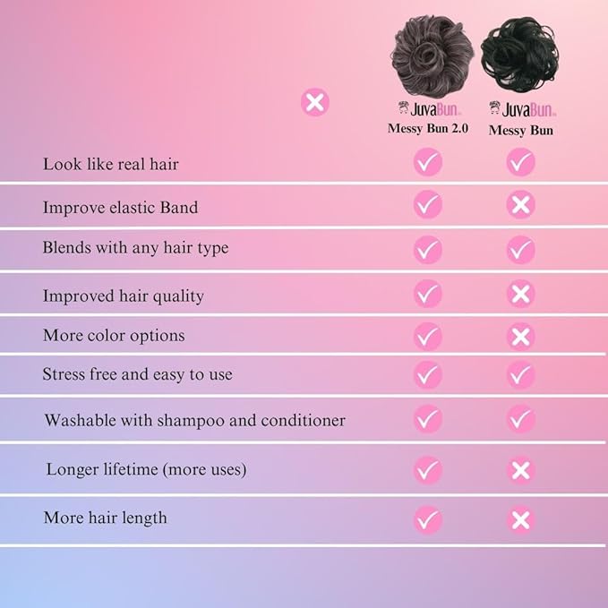 Juvabun Messy Bun 2.0 Brownish Gray Hair Bun Extension Messy Bun Scrunchie Lightweight Washable for Women Updos