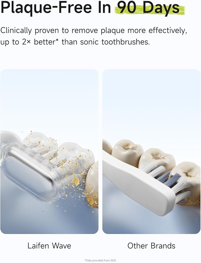 Laifen Wave Special Electric Toothbrush, New 2025 Version Oscillation & Vibration Sonic Electric Toothbrush for Adults with App, 2 Brush Heads, IP68 Waterproof Travel Powered Toothbrush (Meadow Green)