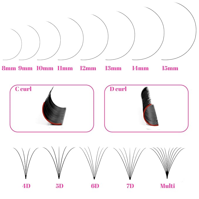 Classic7D Volume Permanent Eyelash Extension0.05mm Matte Black Velvet Single Root Lashes C/D Curl Individual Professional Self Stick False Lashes Extension for Lash Techs 8-15mm Mixed