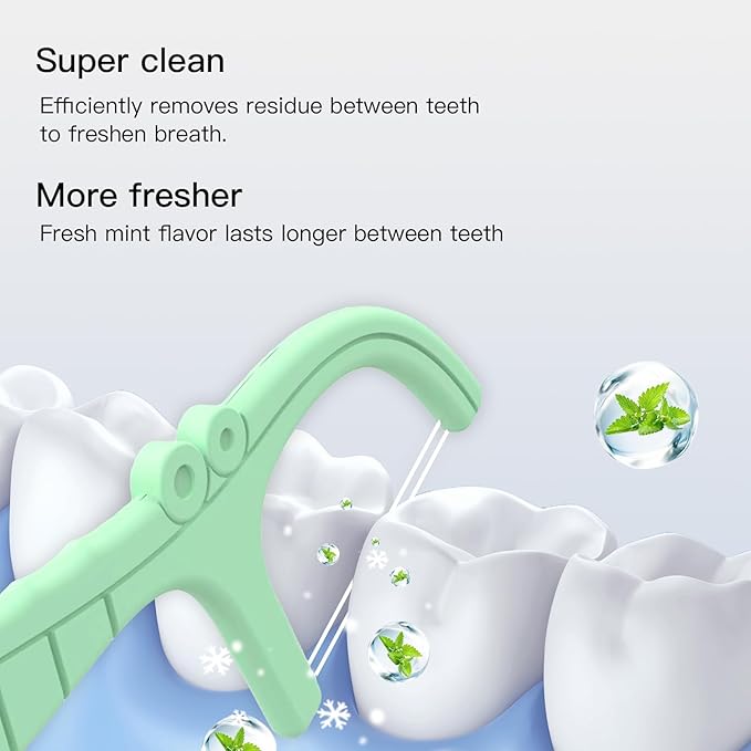 Mint Dental Flosser,252 Count Twin Line Shred Resistant Floss Picks Case,Portable Two Way Floss Dispenser,No Break Toothpicks Sticks,Flossers for Adults,Especially for Tight Teeth,Travel Floss(Green)