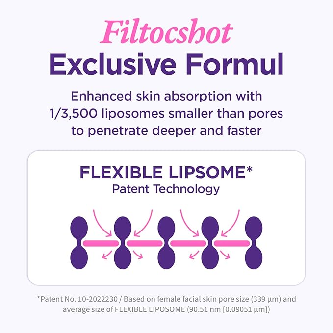 CKD Gua Sha Neck Cream Filltocshot - Advanced Anti-Aging Neck Firming Cream with Massage Roller. Visibly Reduces Wrinkles, Lifts & Tightens Sagging Skin, Boosts Elasticity, Korean Skincare, 1.69 fl oz