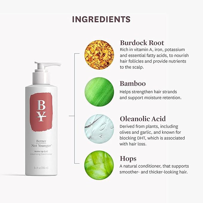 Better Not Younger Discovery Kit - Strength & Volume, Includes Hair Redemption Restorative Butter Masque, Wake Up Call Volumizing Shampoo and Conditioner 2 Fl Oz each