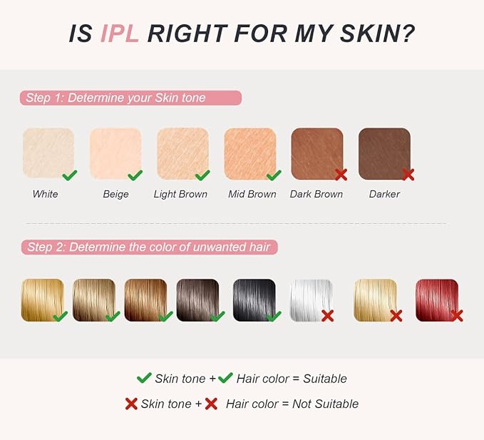 IPL Laser Hair Removal Device for Women & Men, Nex-Gen At Home Laser Hair Removal with 45°F Dual Sapphire Ice Cooling for Painless & Long Lasting Results, Full Body Lazer Hair Removal for Women